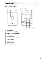 Предварительный просмотр 15 страницы Sony WAHT-SA10 - Wireless Audio Delivery System Operating Instructions Manual