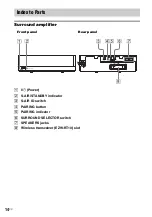 Preview for 14 page of Sony WAHT-SA20 Operating Instructions Manual