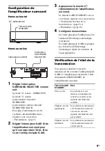 Preview for 23 page of Sony WAHT-SA20 Operating Instructions Manual