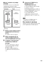 Preview for 25 page of Sony WAHT-SA20 Operating Instructions Manual