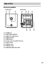 Preview for 15 page of Sony WAHT-SBP1 Operating Instructions Manual