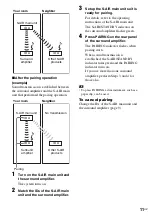 Предварительный просмотр 11 страницы Sony WAHT-SBP2 Operating Instructions Manual