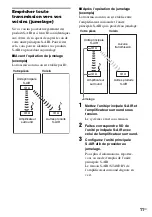 Предварительный просмотр 25 страницы Sony WAHT-SBP2 Operating Instructions Manual