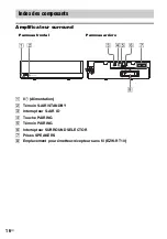 Предварительный просмотр 30 страницы Sony WAHT-SBP2 Operating Instructions Manual