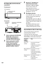 Предварительный просмотр 128 страницы Sony WAHT-SBP2 Operating Instructions Manual