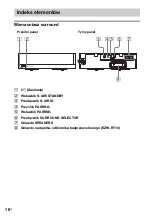 Предварительный просмотр 134 страницы Sony WAHT-SBP2 Operating Instructions Manual