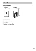 Preview for 15 page of Sony WAHTSD1 - Rear Speaker Adaptor Operating Instructions Manual