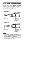 Preview for 21 page of Sony WAHTSD1 - Rear Speaker Adaptor Operating Instructions Manual