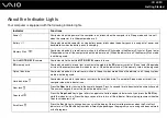 Preview for 20 page of Sony WAIO VGN-AR600 Series User Manual