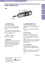 Preview for 5 page of Sony Walkman 4-185-044-11(1) Operation Manual