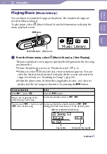 Preview for 21 page of Sony Walkman 4-185-044-11(1) Operation Manual