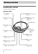 Preview for 4 page of Sony Walkman D-CJ501 Operating Instructions Manual