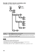 Preview for 10 page of Sony Walkman D-CJ501 Operating Instructions Manual