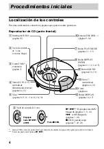 Предварительный просмотр 4 страницы Sony WALKMAN D-CS901 (Spanish) Manual De Instrucciones