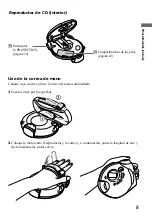 Предварительный просмотр 5 страницы Sony WALKMAN D-CS901 (Spanish) Manual De Instrucciones