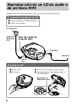 Предварительный просмотр 6 страницы Sony WALKMAN D-CS901 (Spanish) Manual De Instrucciones