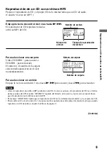 Предварительный просмотр 9 страницы Sony WALKMAN D-CS901 (Spanish) Manual De Instrucciones