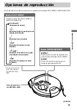 Предварительный просмотр 11 страницы Sony WALKMAN D-CS901 (Spanish) Manual De Instrucciones