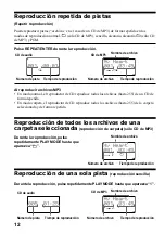 Предварительный просмотр 12 страницы Sony WALKMAN D-CS901 (Spanish) Manual De Instrucciones