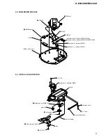 Предварительный просмотр 9 страницы Sony Walkman D-E220 Service Manual