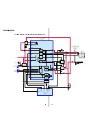 Предварительный просмотр 14 страницы Sony Walkman D-E220 Service Manual