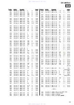 Предварительный просмотр 19 страницы Sony Walkman D-E340 Service Manual