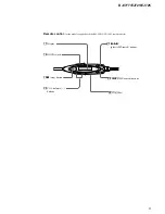 Предварительный просмотр 5 страницы Sony Walkman D-E777 Service Manual