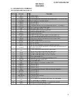 Предварительный просмотр 9 страницы Sony Walkman D-E777 Service Manual