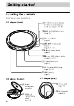 Предварительный просмотр 4 страницы Sony Walkman D-E888 Operating Instructions Manual