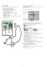 Предварительный просмотр 4 страницы Sony Walkman D-E888 Service Manual