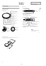 Предварительный просмотр 6 страницы Sony Walkman D-E888 Service Manual