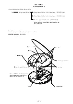 Предварительный просмотр 7 страницы Sony Walkman D-E888 Service Manual