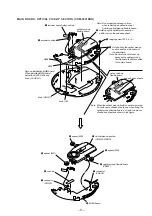 Предварительный просмотр 9 страницы Sony Walkman D-E888 Service Manual