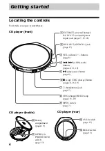 Предварительный просмотр 4 страницы Sony Walkman D-E999 Operating Instructions Manual