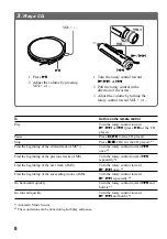 Предварительный просмотр 8 страницы Sony Walkman D-E999 Operating Instructions Manual