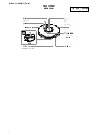 Preview for 4 page of Sony Walkman D-EJ119 Service Manual