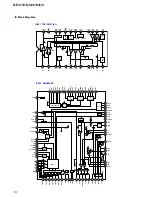 Preview for 16 page of Sony Walkman D-EJ119 Service Manual