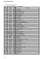 Preview for 18 page of Sony Walkman D-EJ119 Service Manual