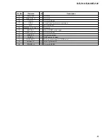 Preview for 19 page of Sony Walkman D-EJ119 Service Manual