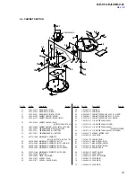 Preview for 21 page of Sony Walkman D-EJ119 Service Manual