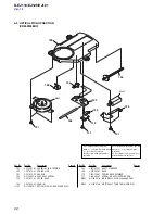 Preview for 22 page of Sony Walkman D-EJ119 Service Manual