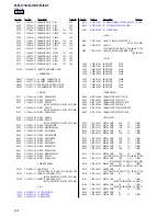 Preview for 24 page of Sony Walkman D-EJ119 Service Manual