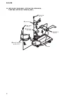 Предварительный просмотр 6 страницы Sony Walkman D-EJ250 Service Manual