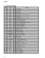 Предварительный просмотр 16 страницы Sony Walkman D-EJ250 Service Manual