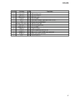Предварительный просмотр 17 страницы Sony Walkman D-EJ250 Service Manual
