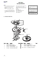 Предварительный просмотр 18 страницы Sony Walkman D-EJ250 Service Manual