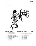 Предварительный просмотр 19 страницы Sony Walkman D-EJ250 Service Manual