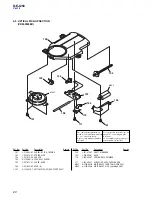 Предварительный просмотр 20 страницы Sony Walkman D-EJ250 Service Manual