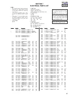 Предварительный просмотр 21 страницы Sony Walkman D-EJ250 Service Manual