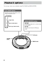 Предварительный просмотр 8 страницы Sony Walkman D-EJ626CK Operating Instructions Manual